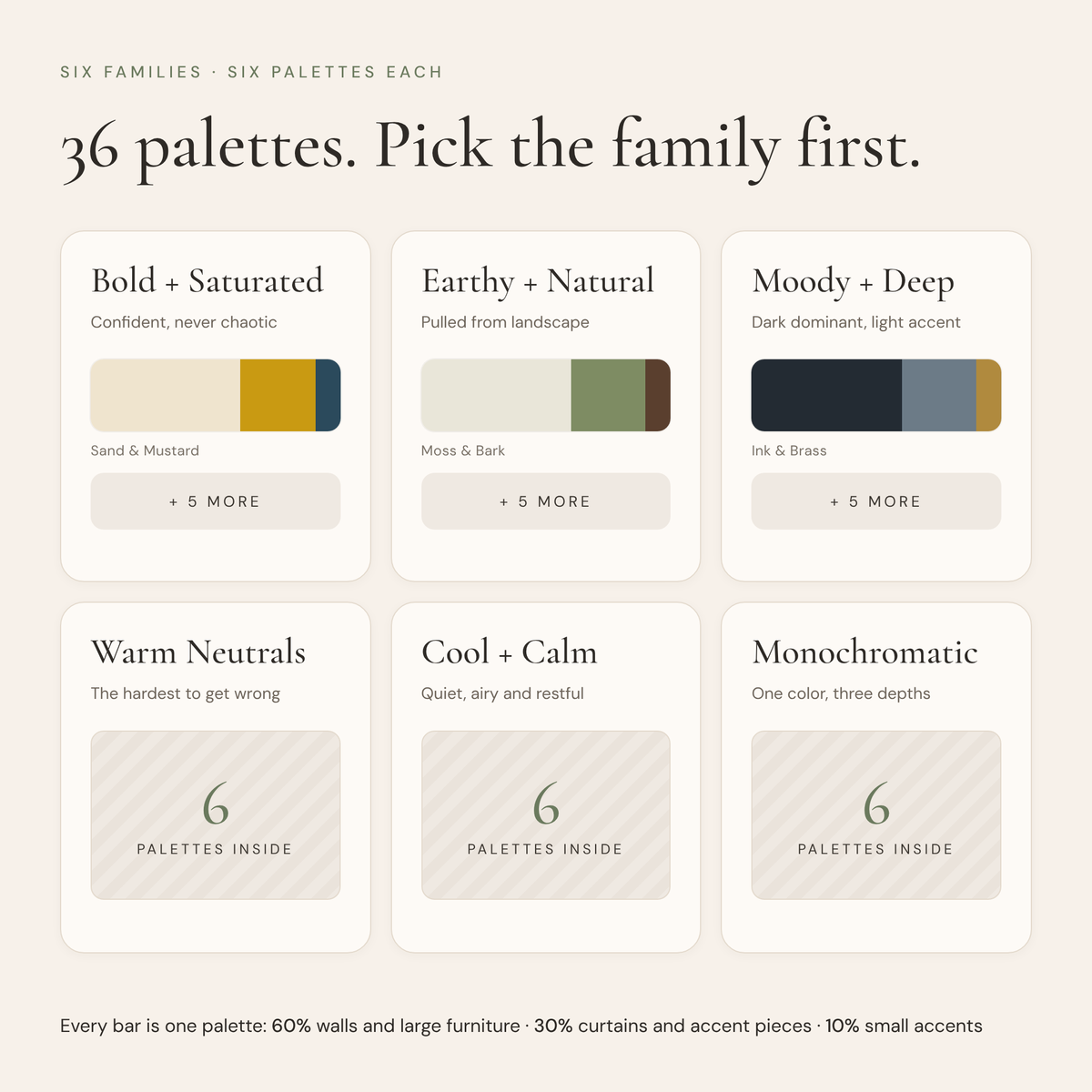 The Color Palette Library